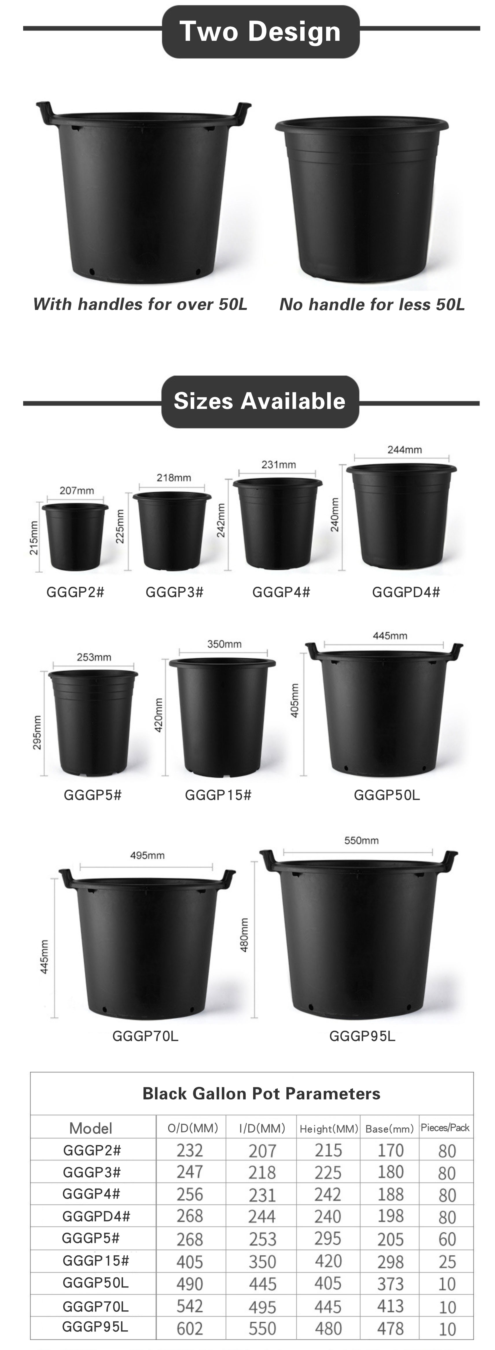 Heavy Duty Thick plastic plant grow pot for many big sizes GrowGreen_Jiangsu GrowGreen